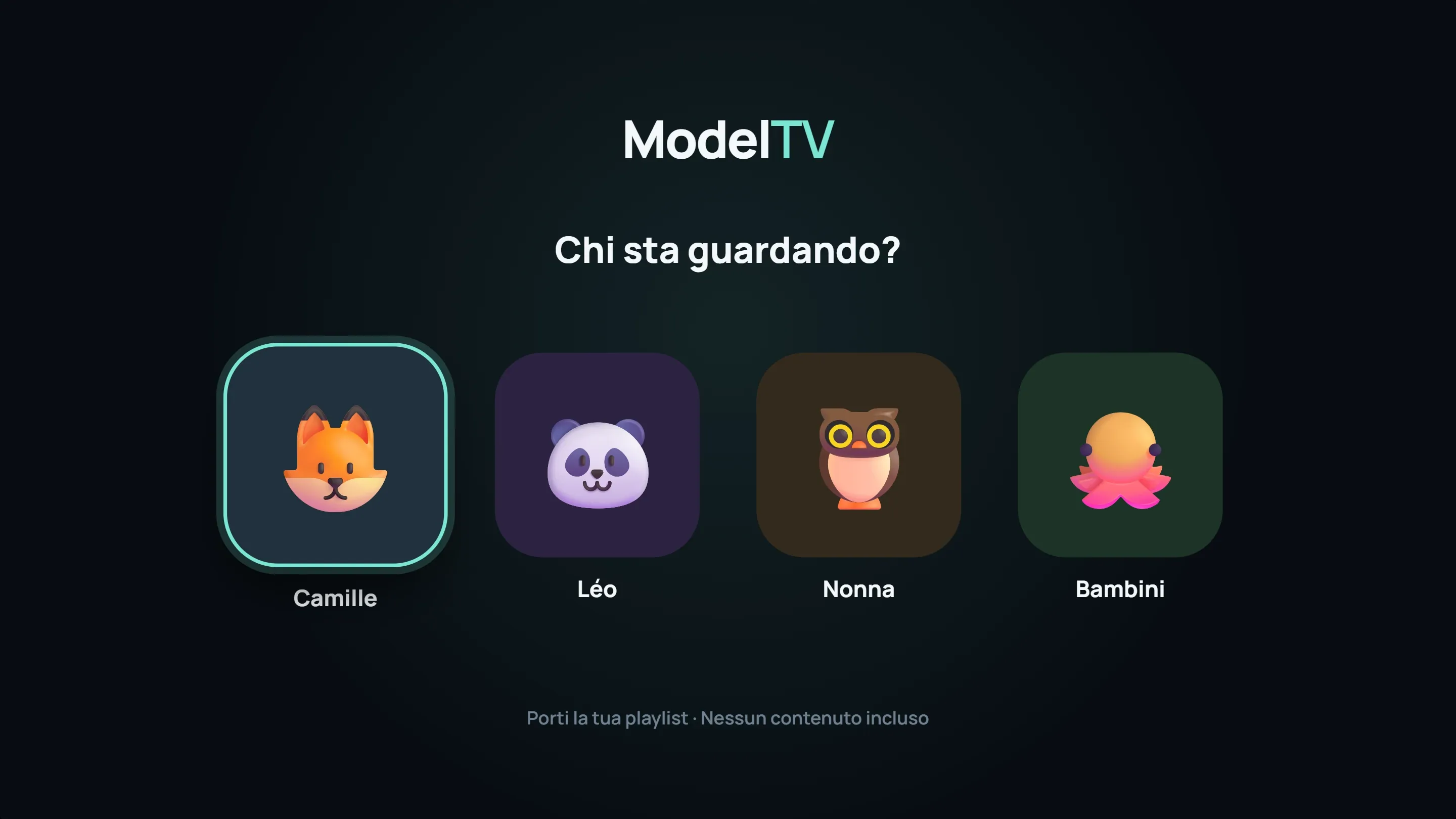 Schermata «Chi guarda?» con quattro profili